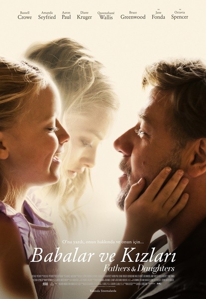 父女情 Fathers and Daughters [2015][剧情][美国 / 意大利]